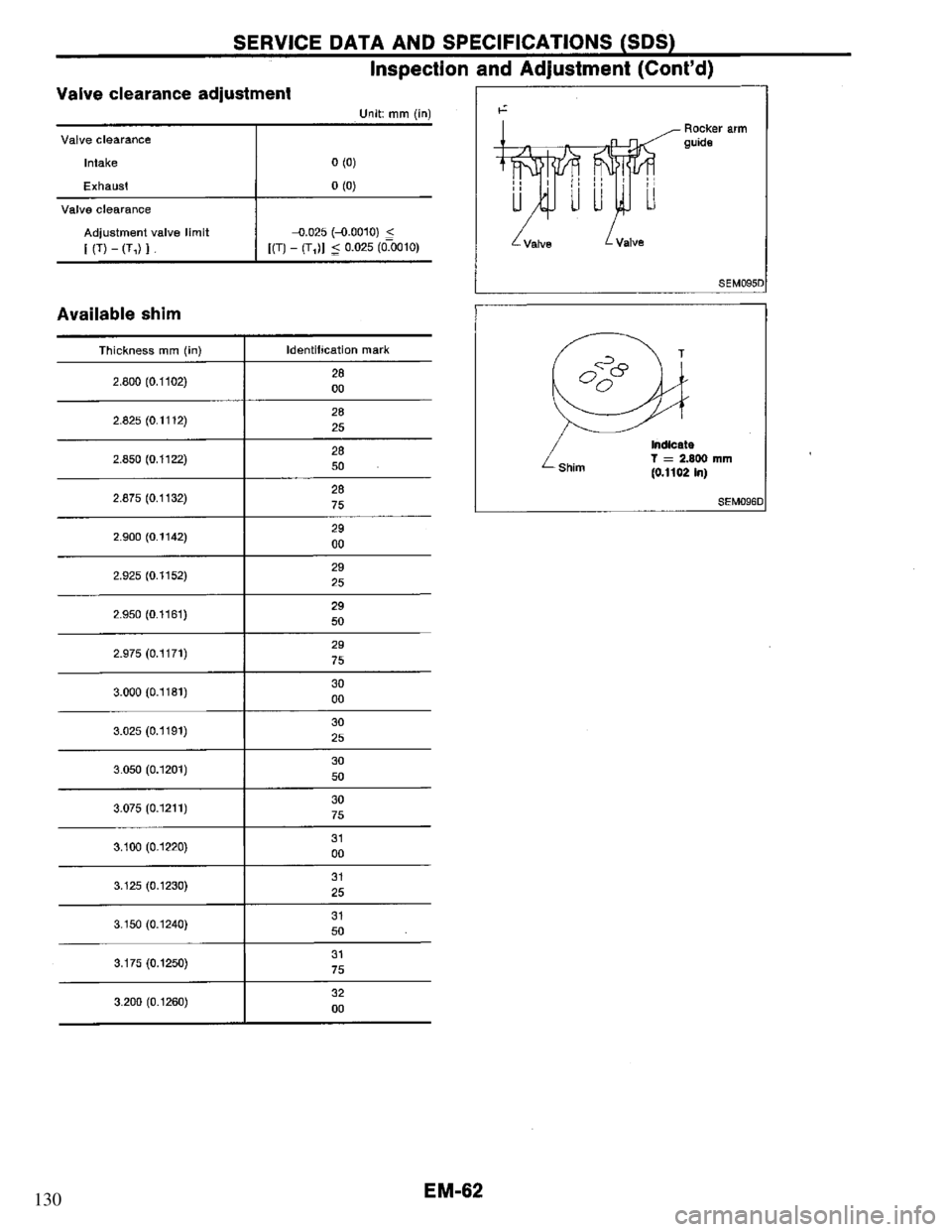 NISSAN PRIMERA 1995  Service Repair Manual 130 