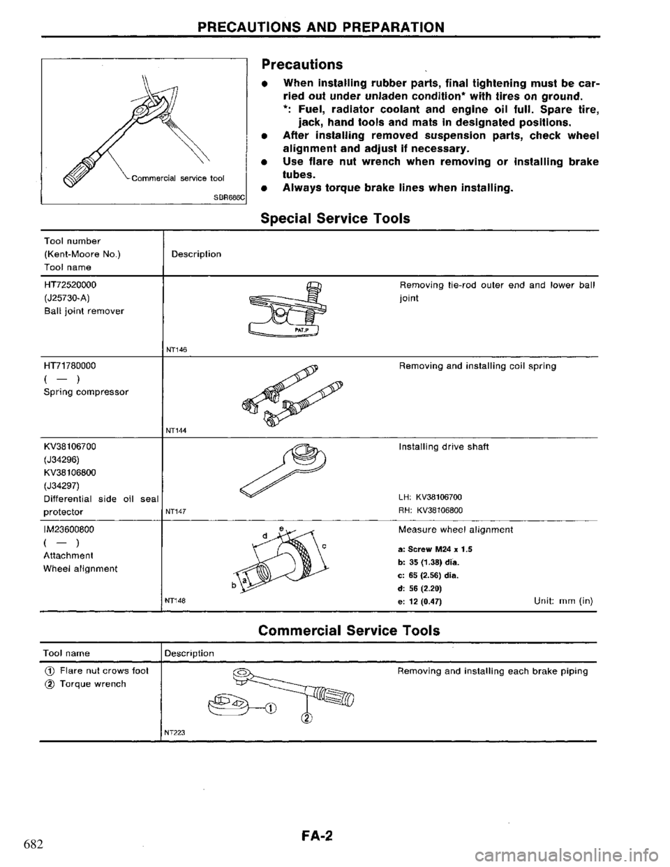 NISSAN PRIMERA 1995  Service Repair Manual 682 