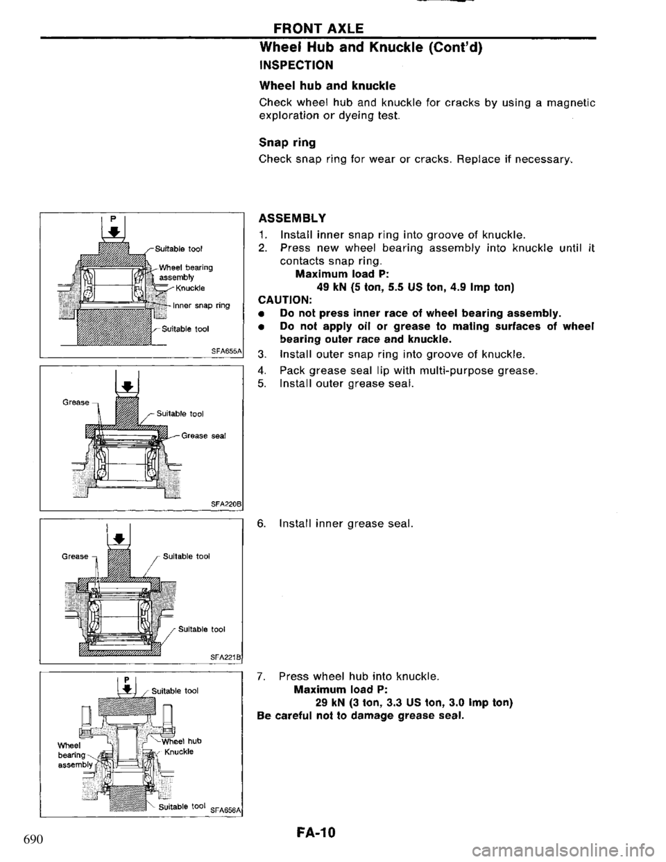 NISSAN PRIMERA 1995  Service Repair Manual 690 