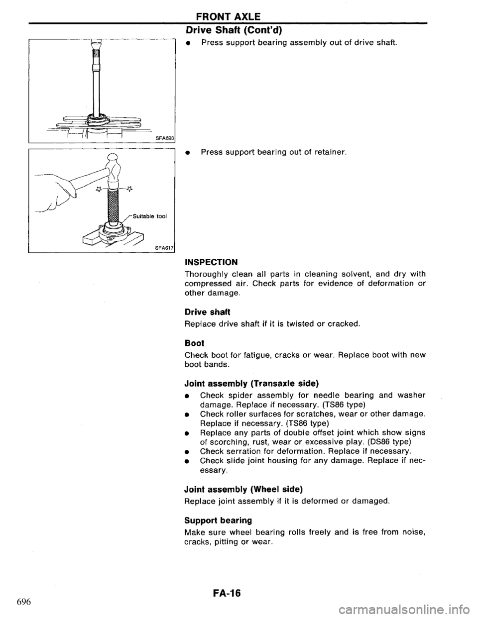 NISSAN PRIMERA 1995  Service Repair Manual 696 