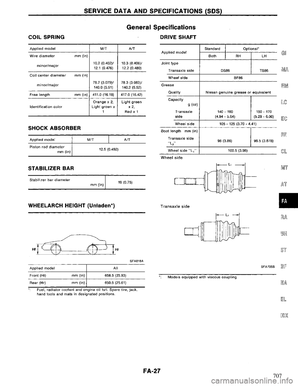 NISSAN PRIMERA 1995  Service Repair Manual 707 