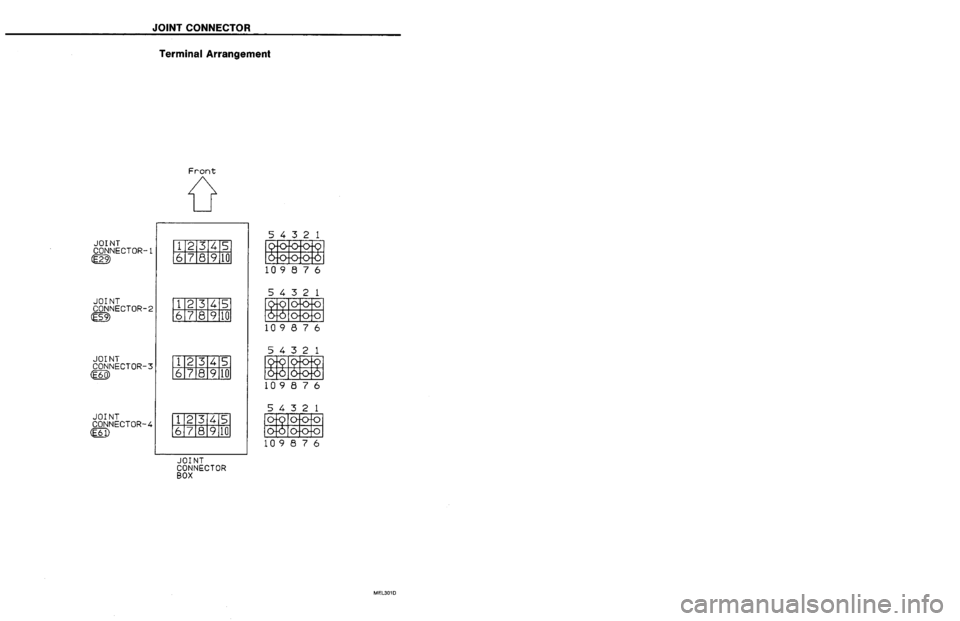 NISSAN PRIMERA 1995  Service Repair Manual 