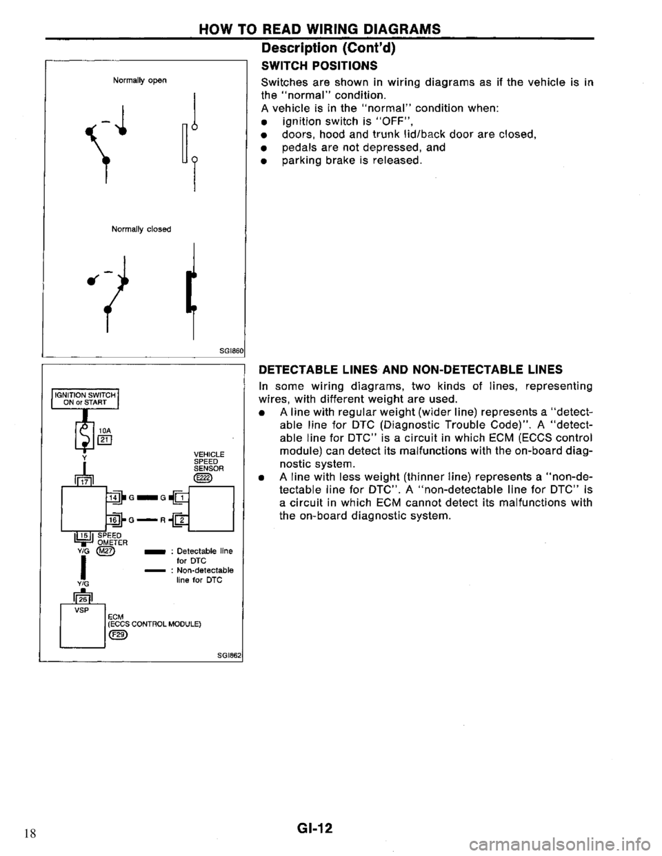NISSAN PRIMERA 1995  Service Repair Manual 18 