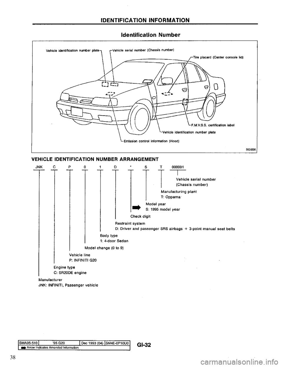 NISSAN PRIMERA 1995  Service Repair Manual 38 