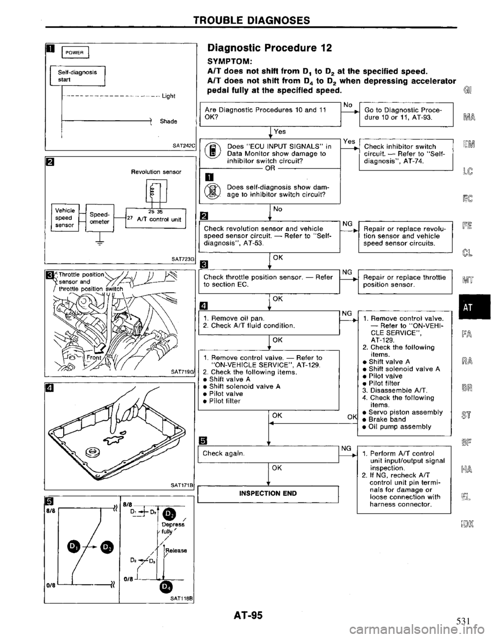 NISSAN PRIMERA 1995  Service Repair Manual 531 