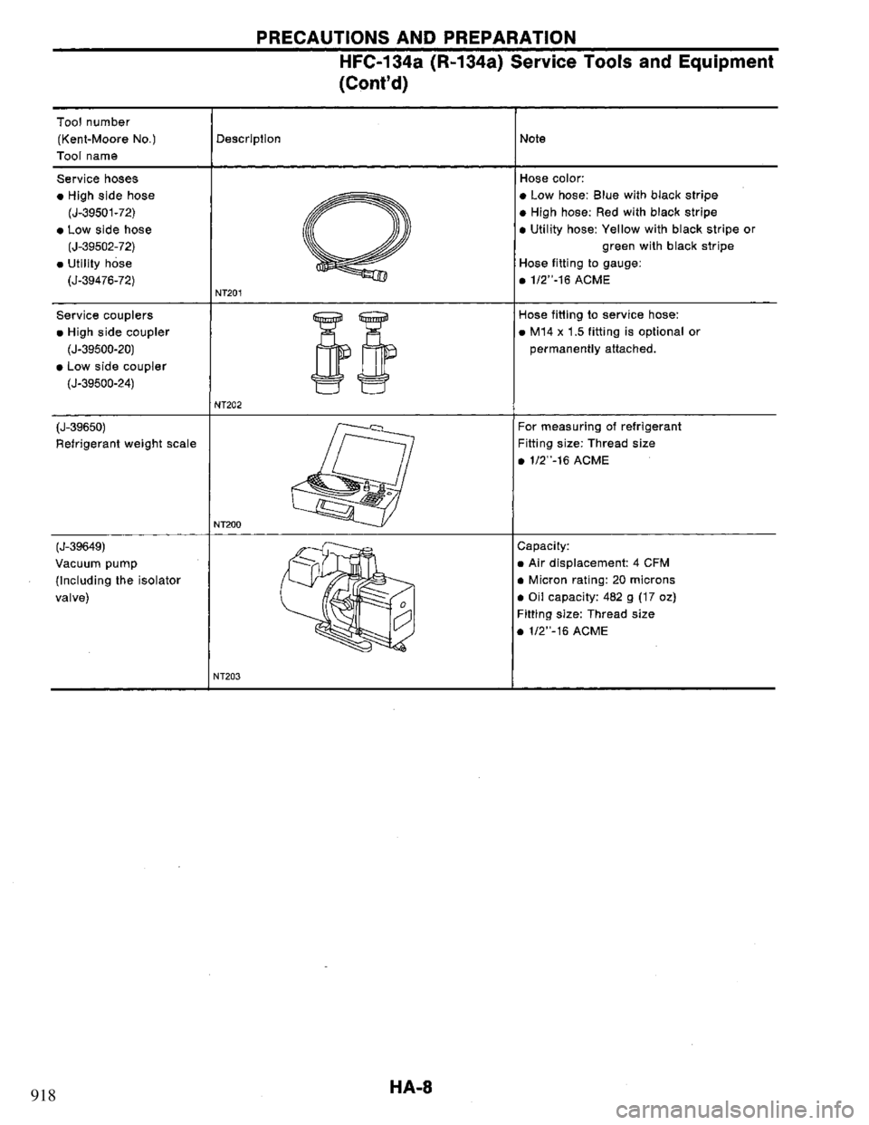 NISSAN PRIMERA 1995  Service Repair Manual 918 