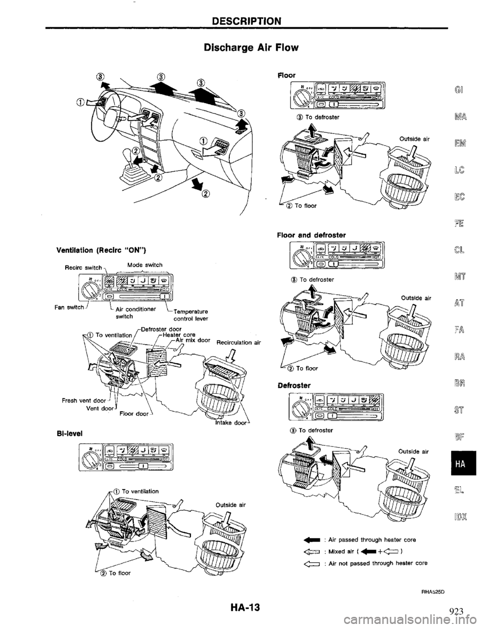 NISSAN PRIMERA 1995  Service Repair Manual 923 