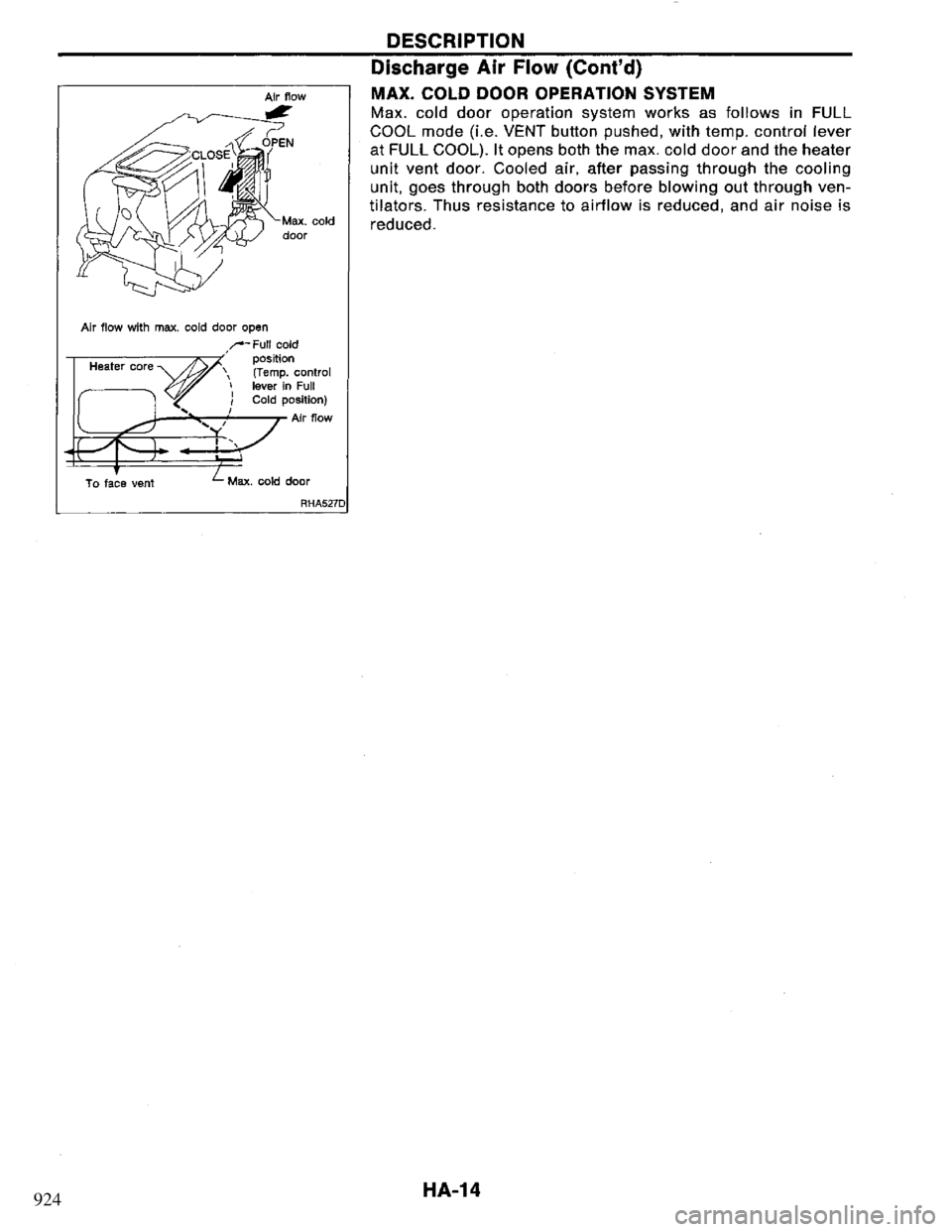 NISSAN PRIMERA 1995  Service Repair Manual 924 