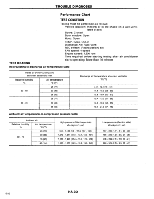Page 1011