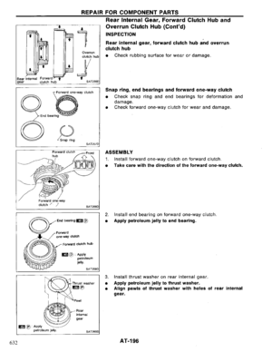 Page 200