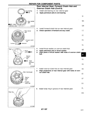 Page 201