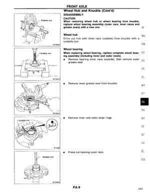 Page 911
