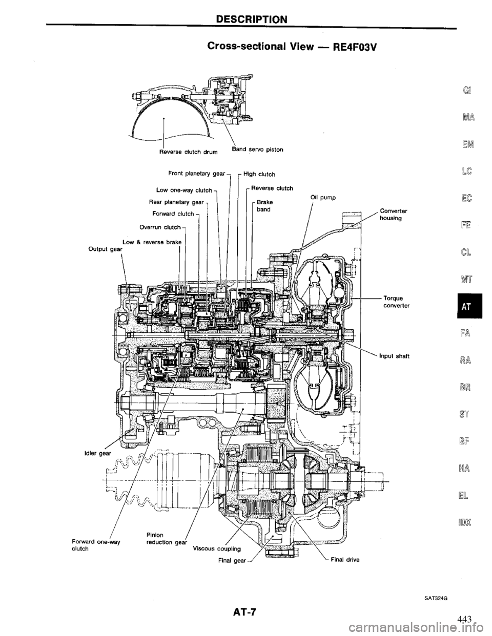NISSAN PRIMERA 1994  Service Repair Manual 443 