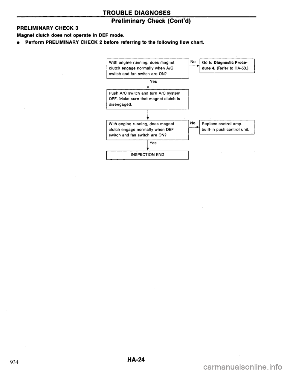 NISSAN PRIMERA 1994  Service Repair Manual 934 