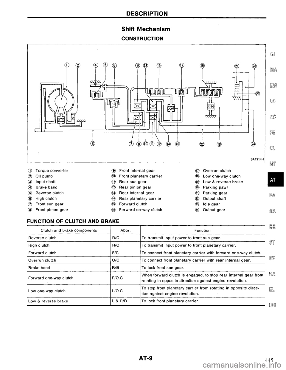 NISSAN PRIMERA 1994  Service Repair Manual 445 