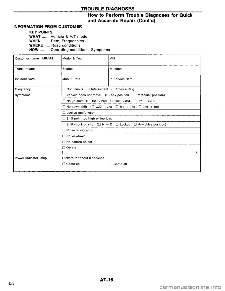 NISSAN PRIMERA 1994  Service Repair Manual 452 