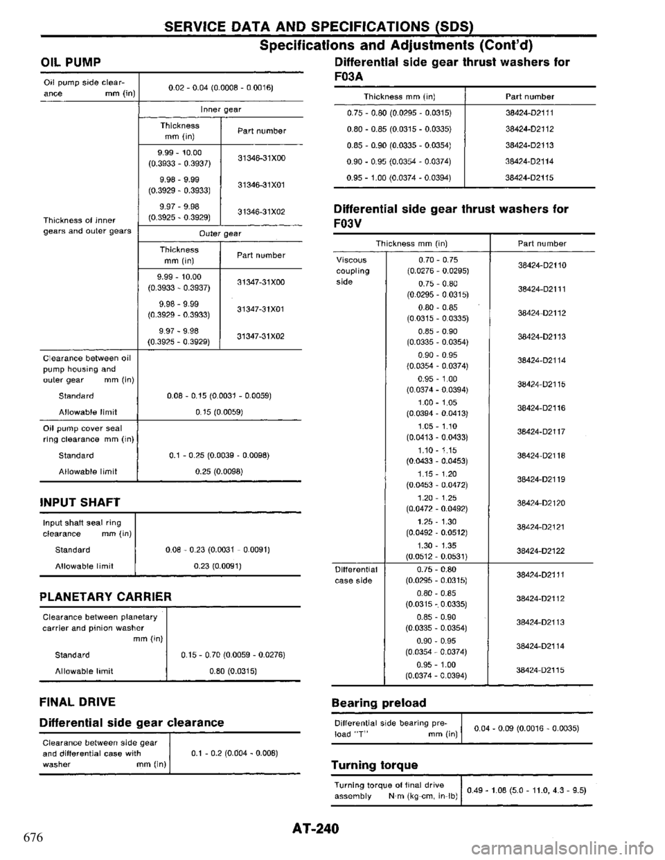 NISSAN PRIMERA 1994  Service Repair Manual 676 