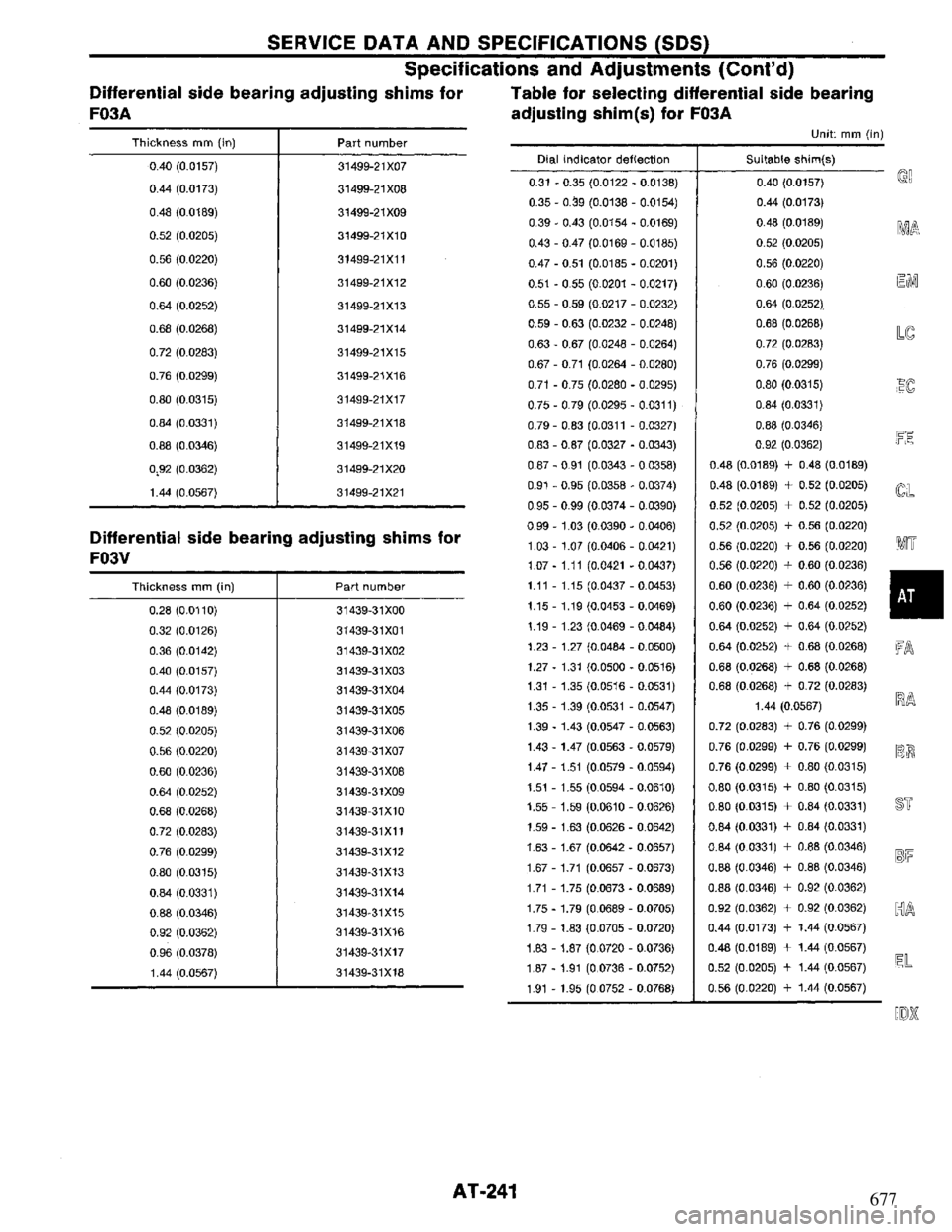 NISSAN PRIMERA 1994  Service Repair Manual 677 