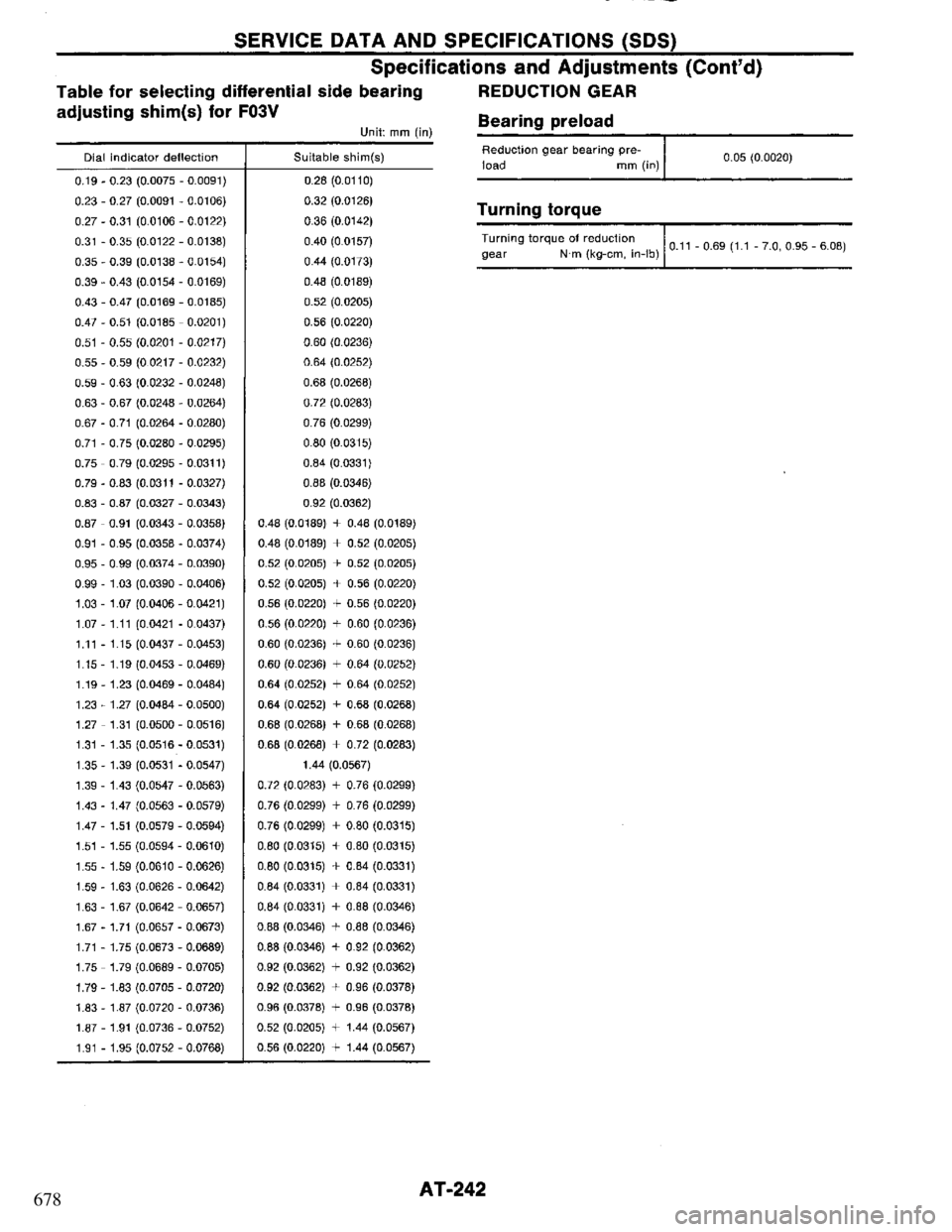 NISSAN PRIMERA 1994  Service Repair Manual 678 