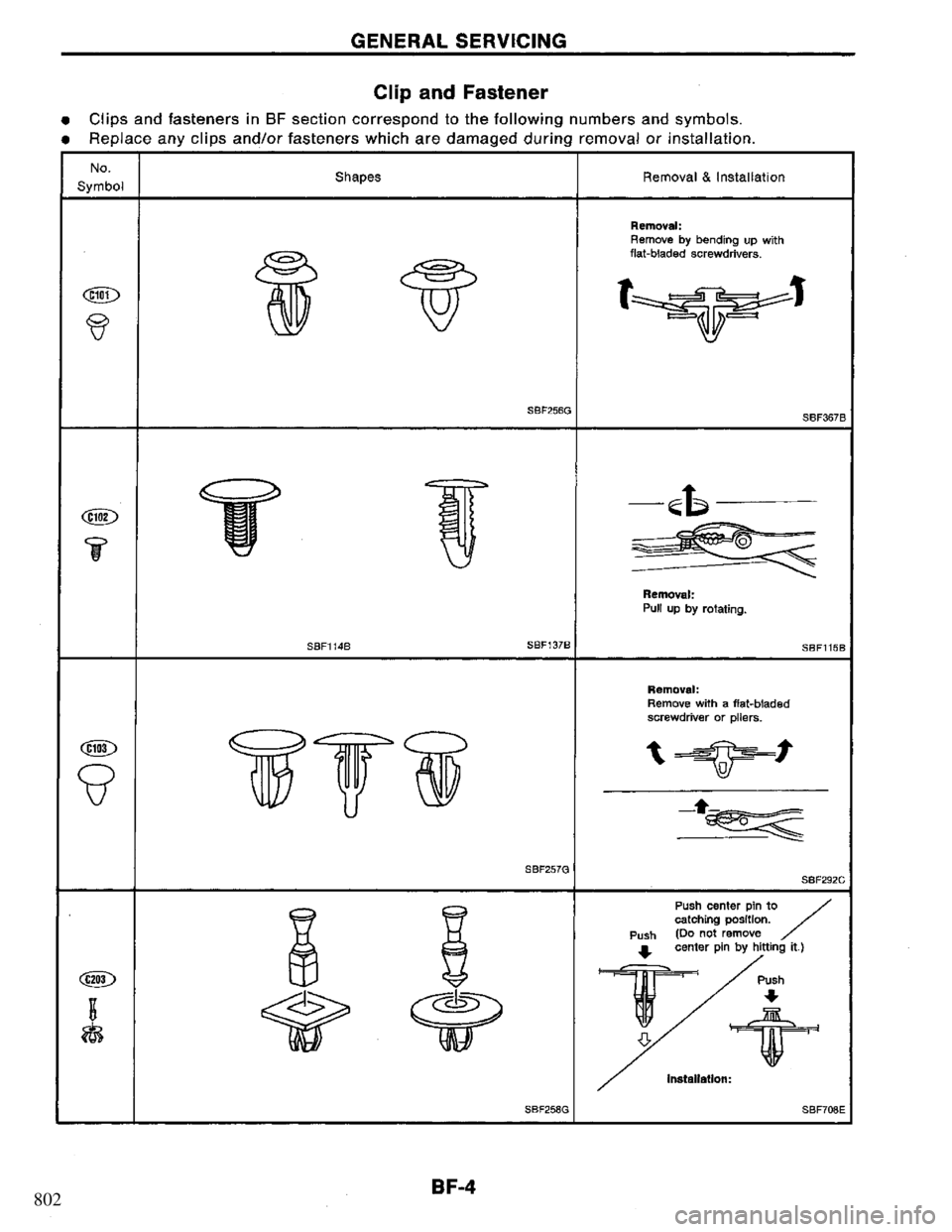 NISSAN PRIMERA 1994  Service Repair Manual 802 