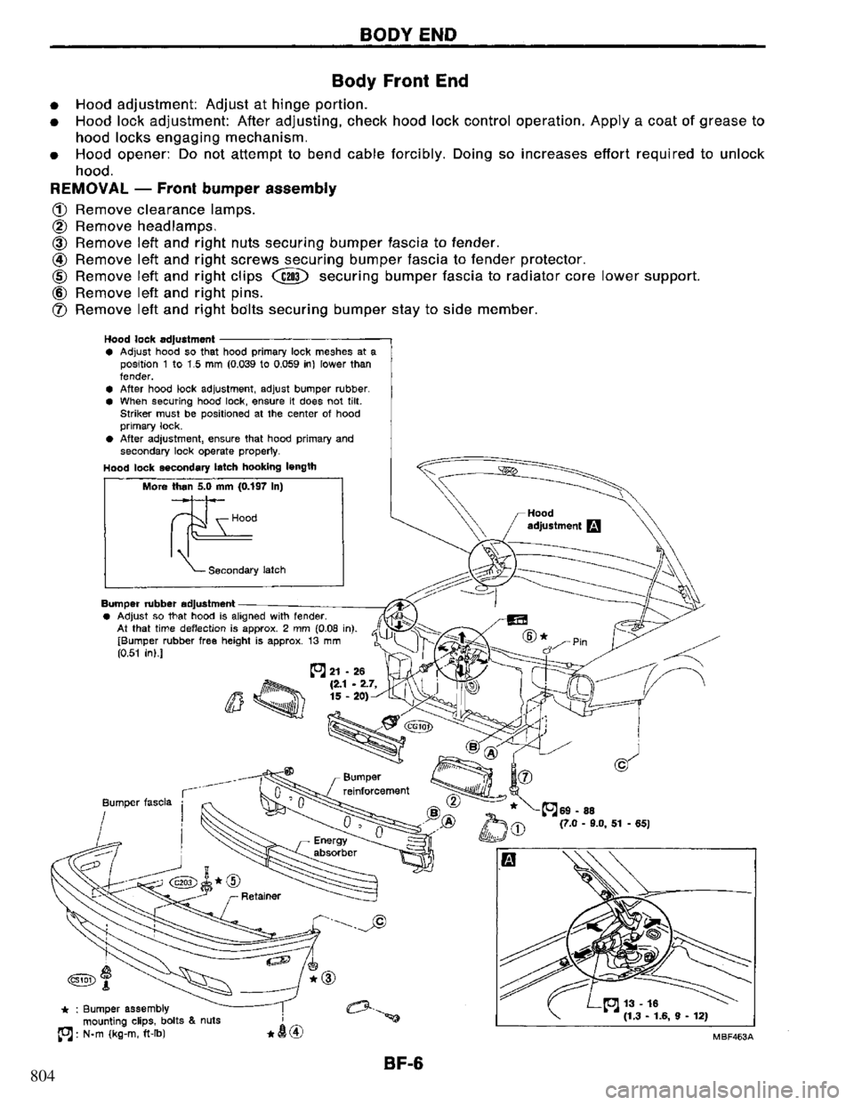 NISSAN PRIMERA 1994  Service Repair Manual 804 