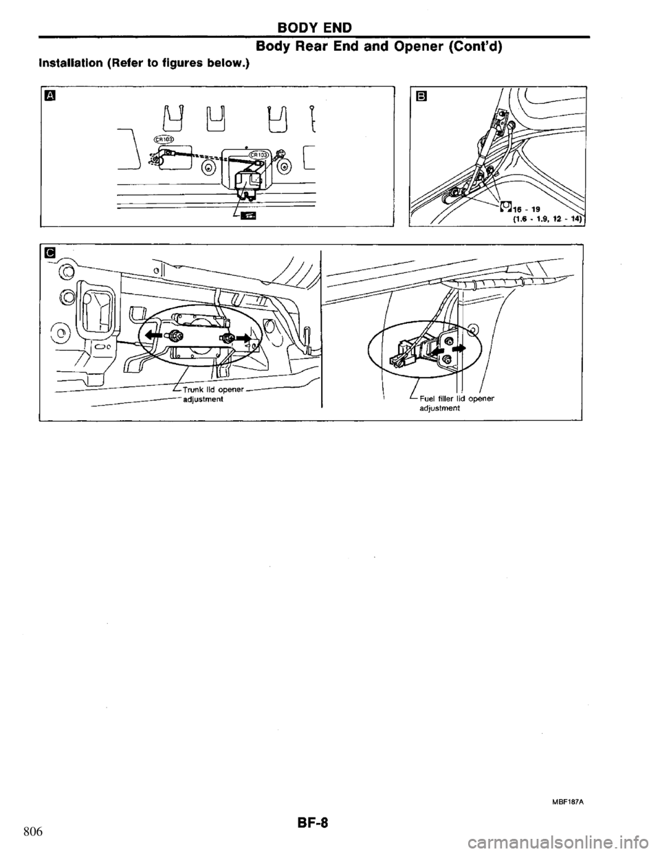 NISSAN PRIMERA 1994  Service Repair Manual 806 