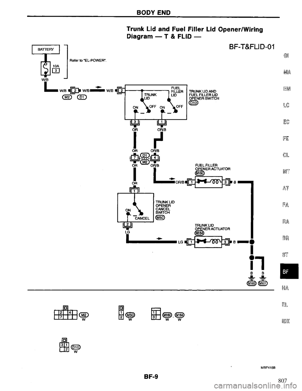 NISSAN PRIMERA 1994  Service Repair Manual 807 