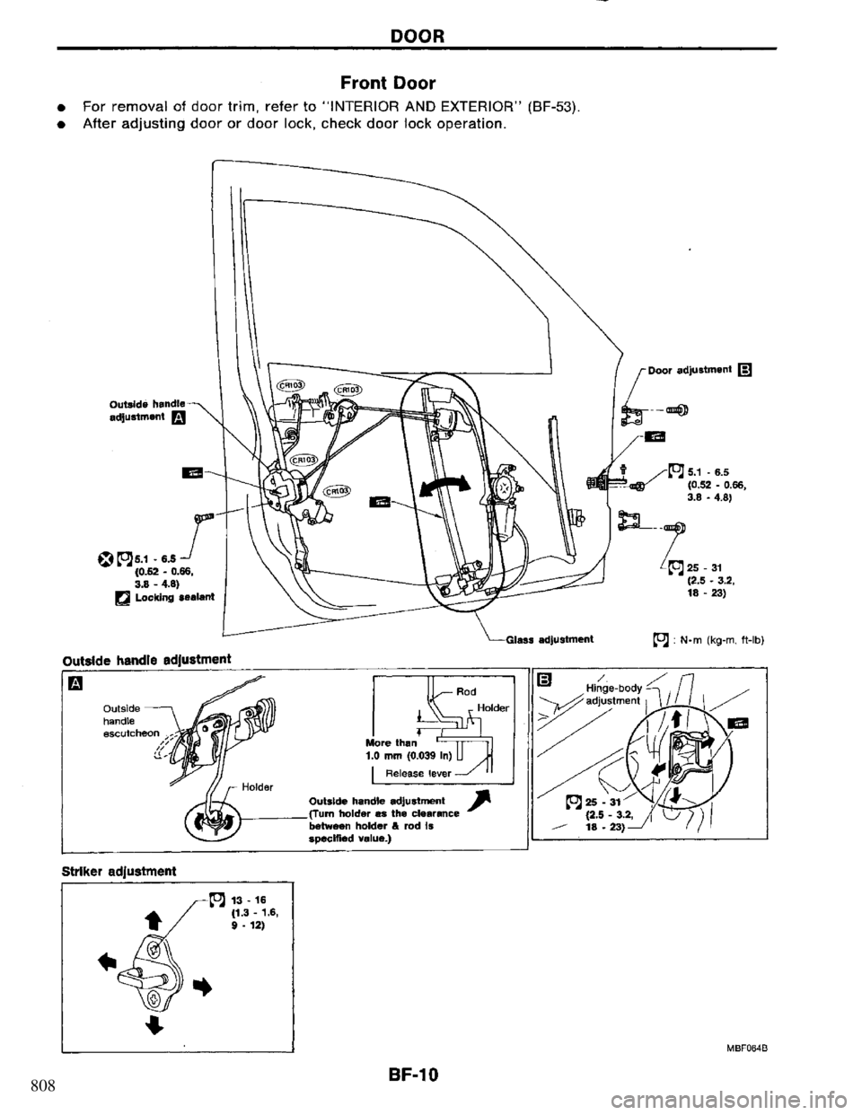 NISSAN PRIMERA 1994  Service Repair Manual 808 