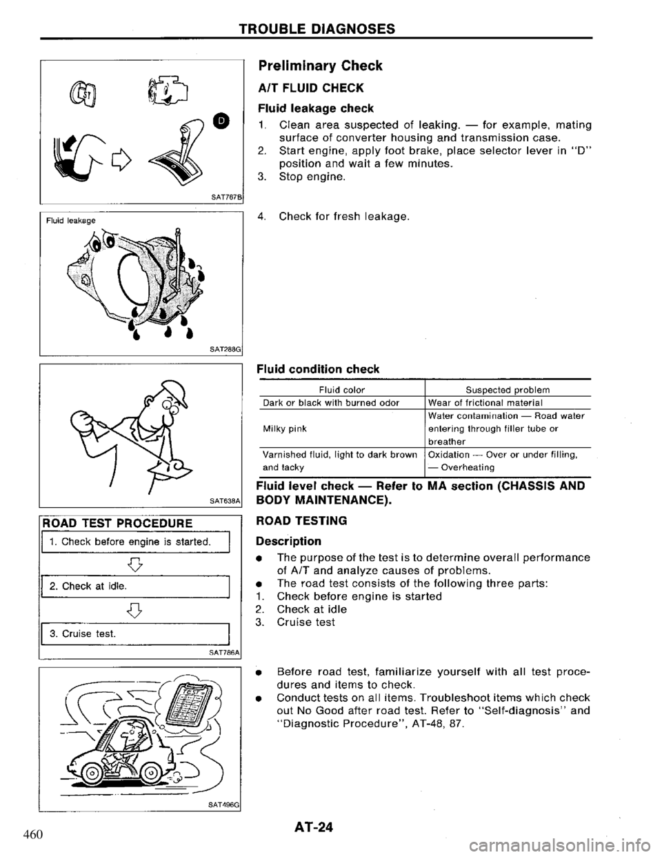 NISSAN PRIMERA 1994  Service Repair Manual 460 
