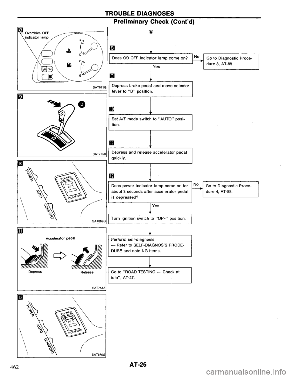 NISSAN PRIMERA 1994  Service Repair Manual 462 