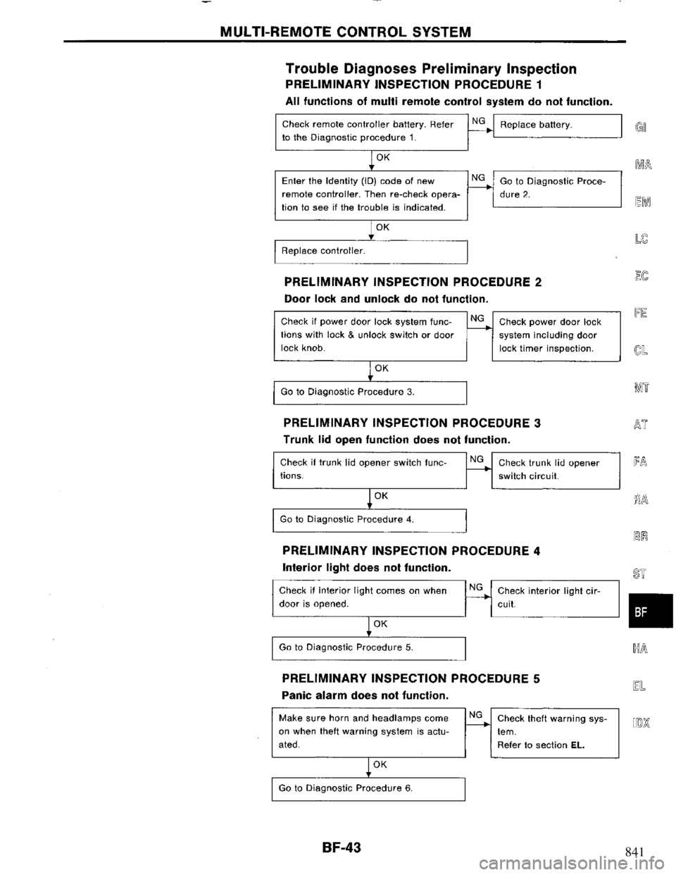 NISSAN PRIMERA 1994  Service Repair Manual 841 