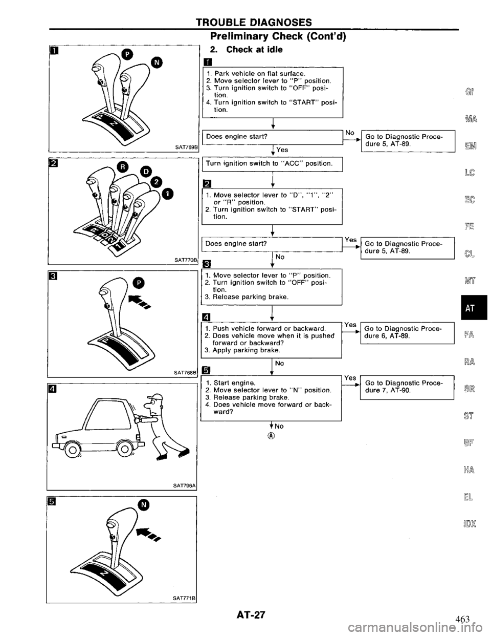 NISSAN PRIMERA 1994  Service Repair Manual 463 