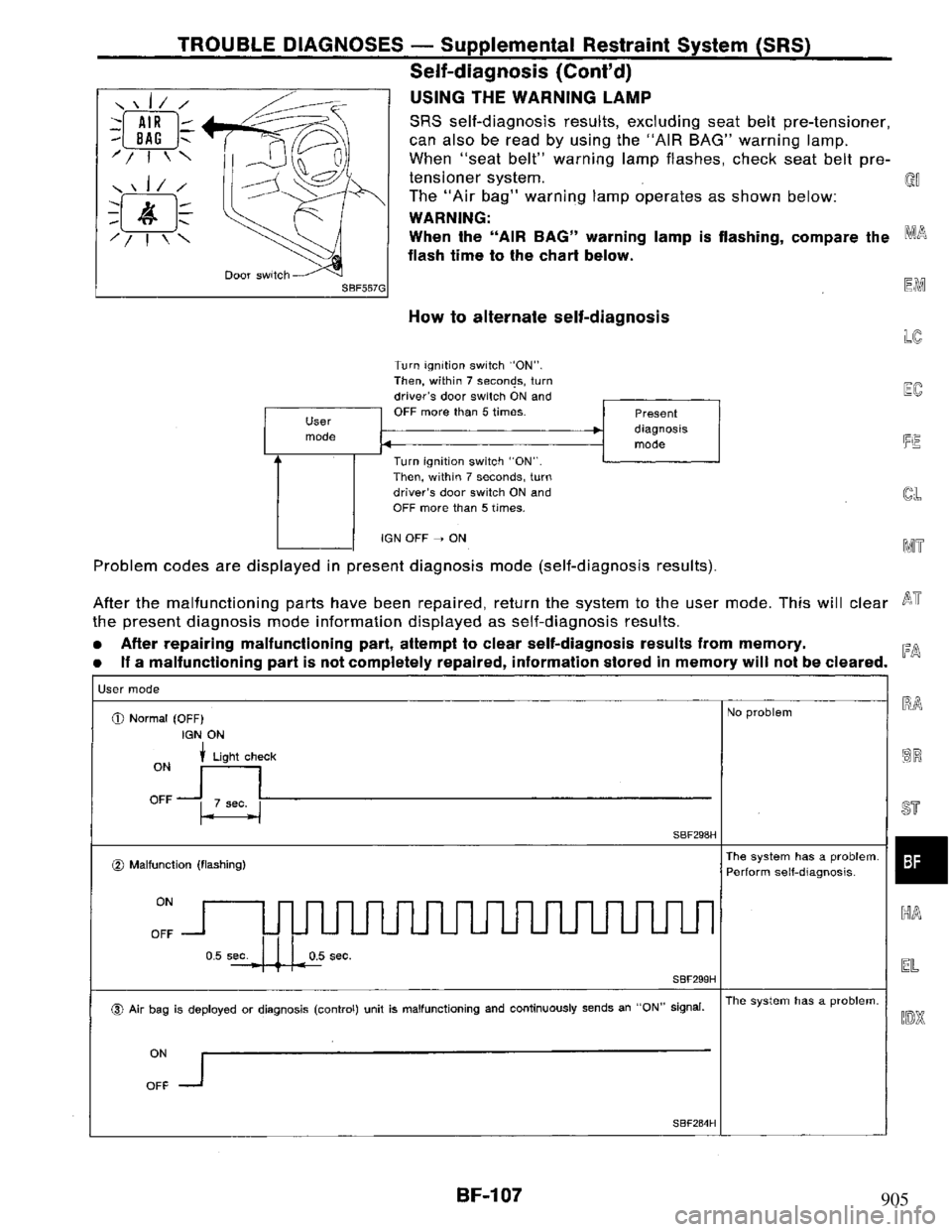 NISSAN PRIMERA 1994  Service Repair Manual 905 