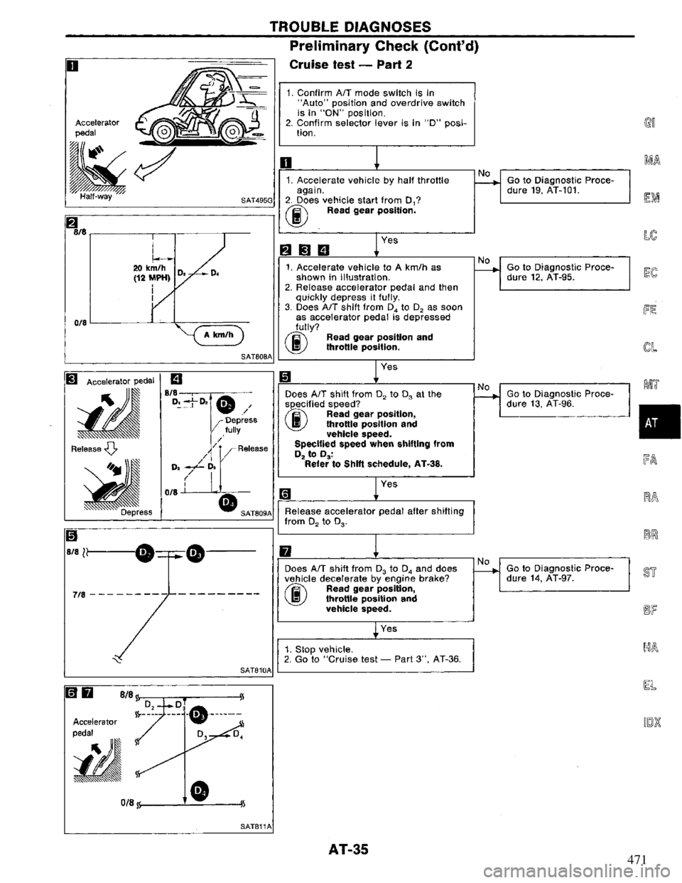 NISSAN PRIMERA 1994  Service Repair Manual 471 