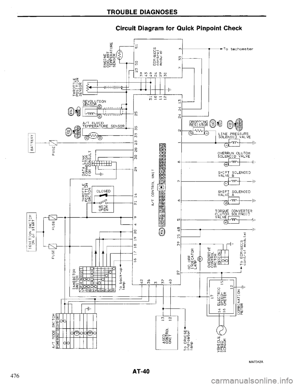 NISSAN PRIMERA 1994  Service Repair Manual 476 