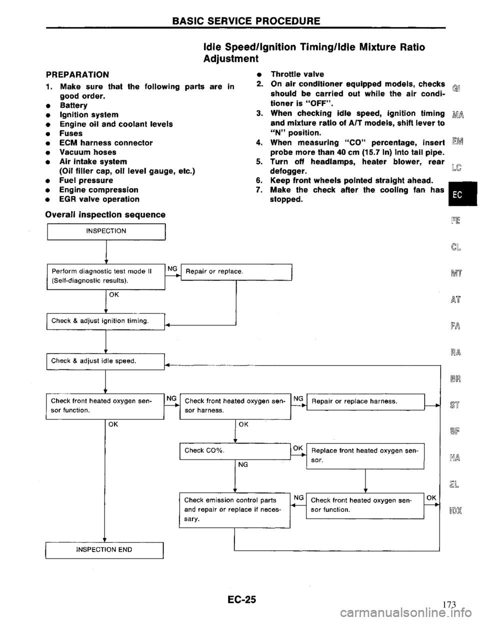 NISSAN PRIMERA 1994  Service Repair Manual 173 