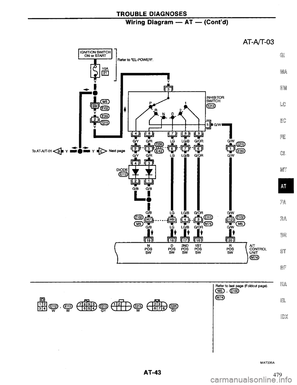 NISSAN PRIMERA 1994  Service Repair Manual 479 