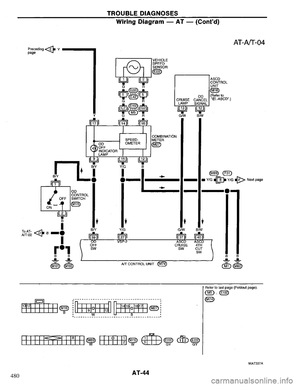 NISSAN PRIMERA 1994  Service Repair Manual 480 