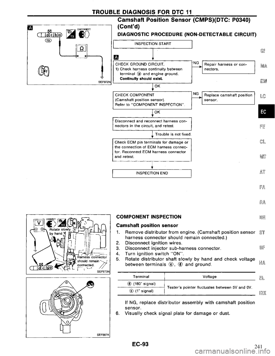 NISSAN PRIMERA 1994  Service Repair Manual 241 