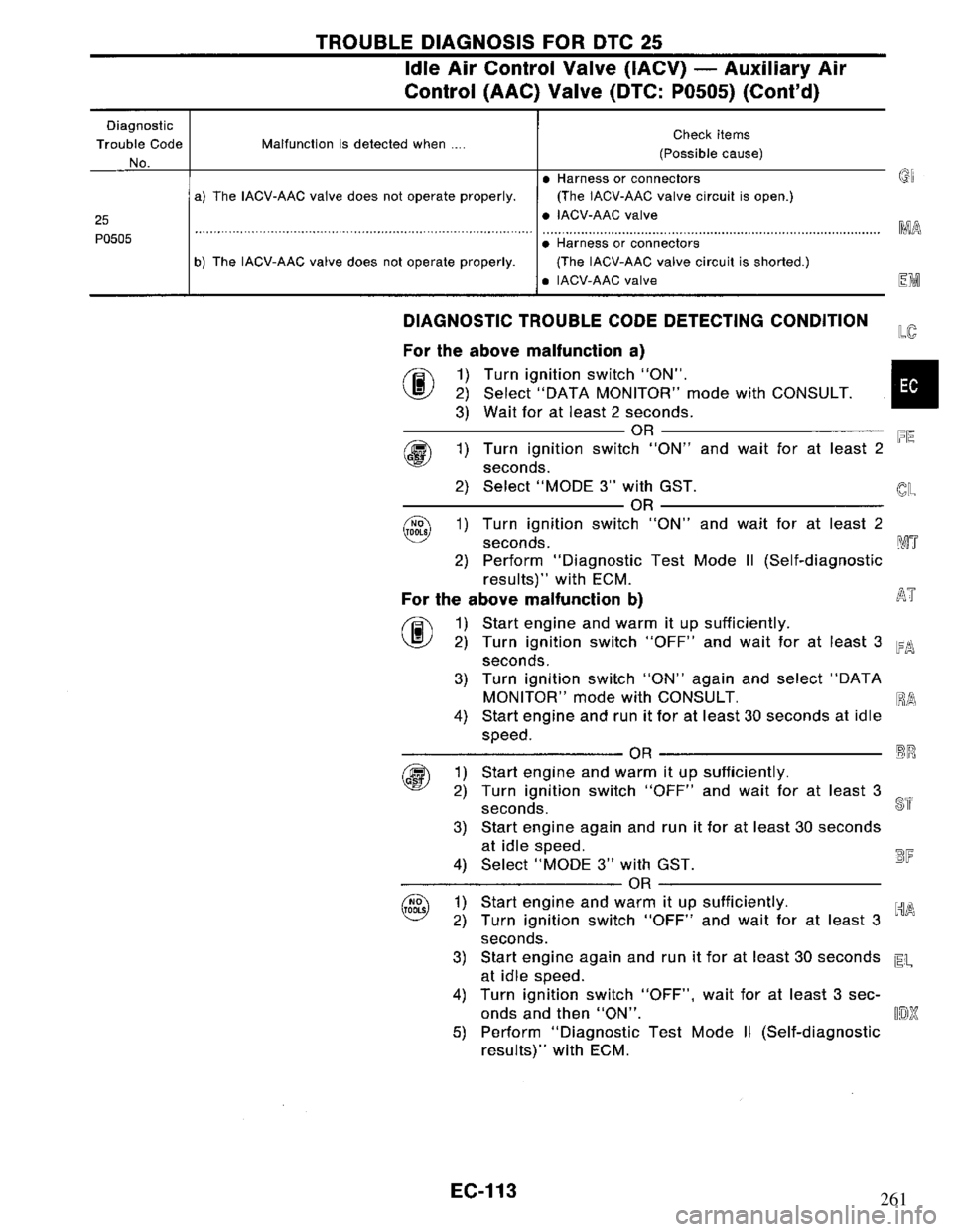 NISSAN PRIMERA 1994  Service Repair Manual 261 