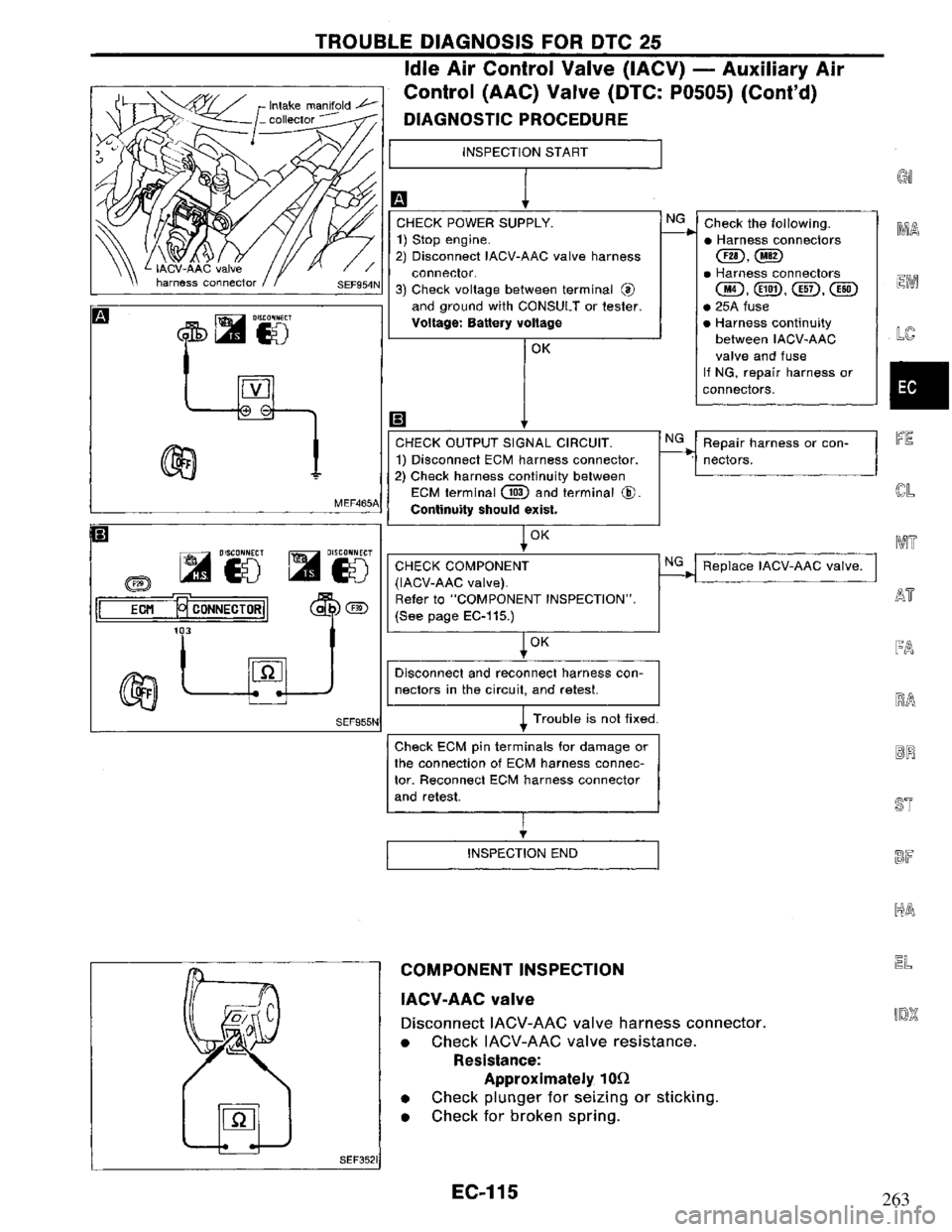 NISSAN PRIMERA 1994  Service Repair Manual 263 