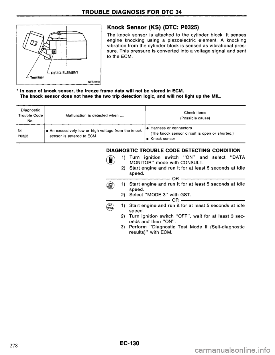 NISSAN PRIMERA 1994  Service Repair Manual 278 