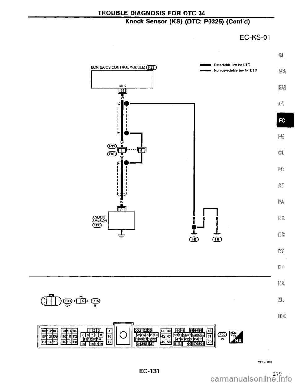 NISSAN PRIMERA 1994  Service Repair Manual 279 