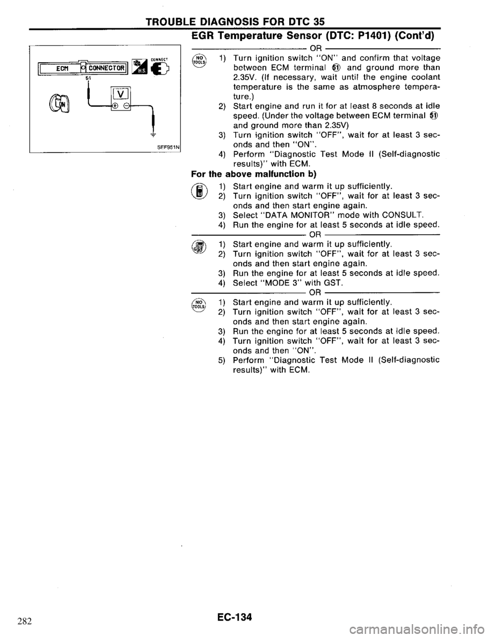 NISSAN PRIMERA 1994  Service Repair Manual 282 