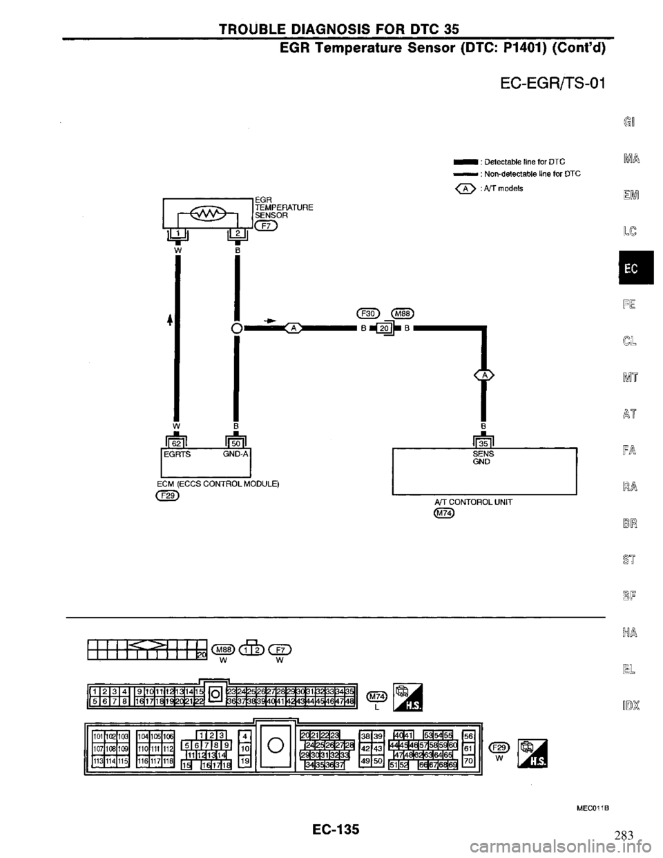 NISSAN PRIMERA 1994  Service Repair Manual 283 