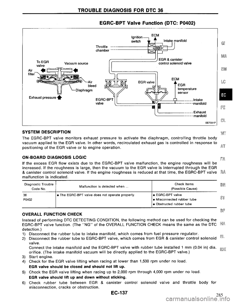 NISSAN PRIMERA 1994  Service Repair Manual 285 