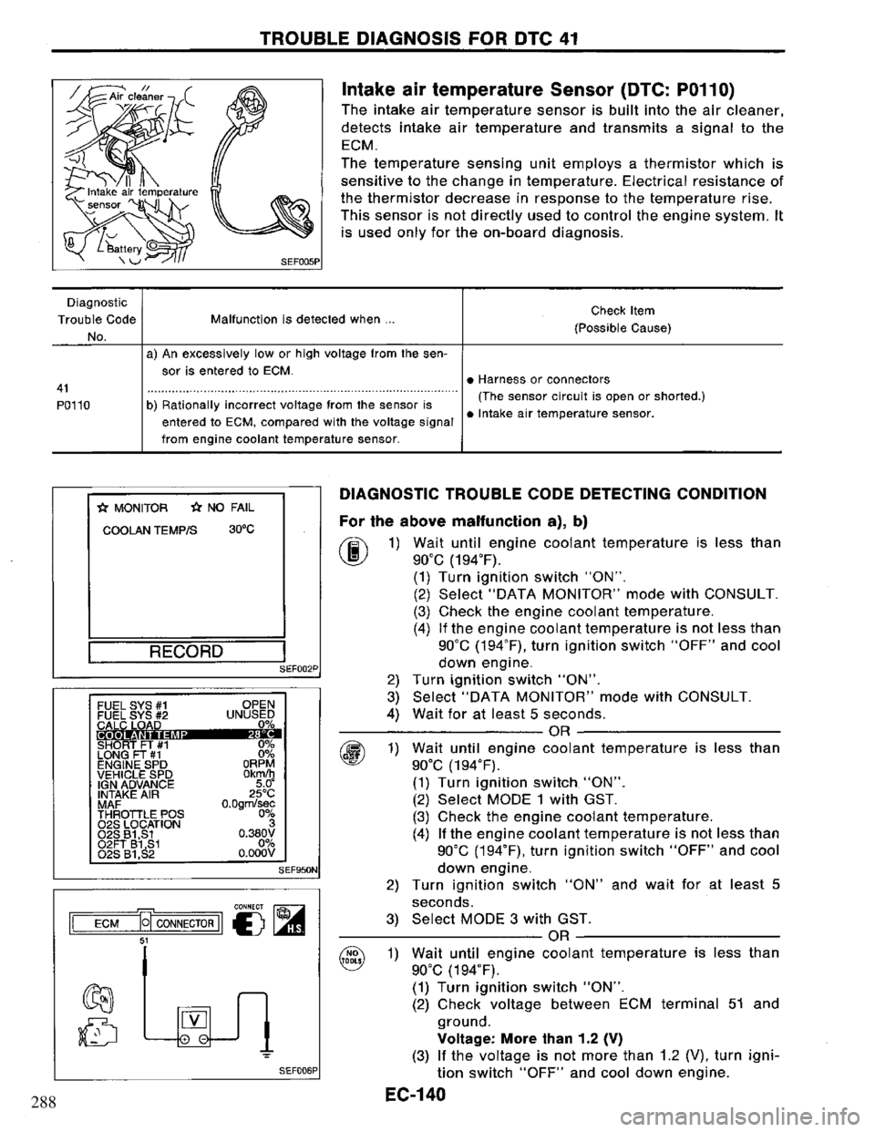 NISSAN PRIMERA 1994  Service Repair Manual 288 