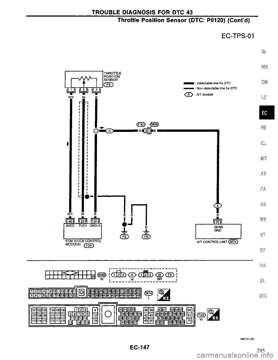 NISSAN PRIMERA 1994  Service Repair Manual 295 