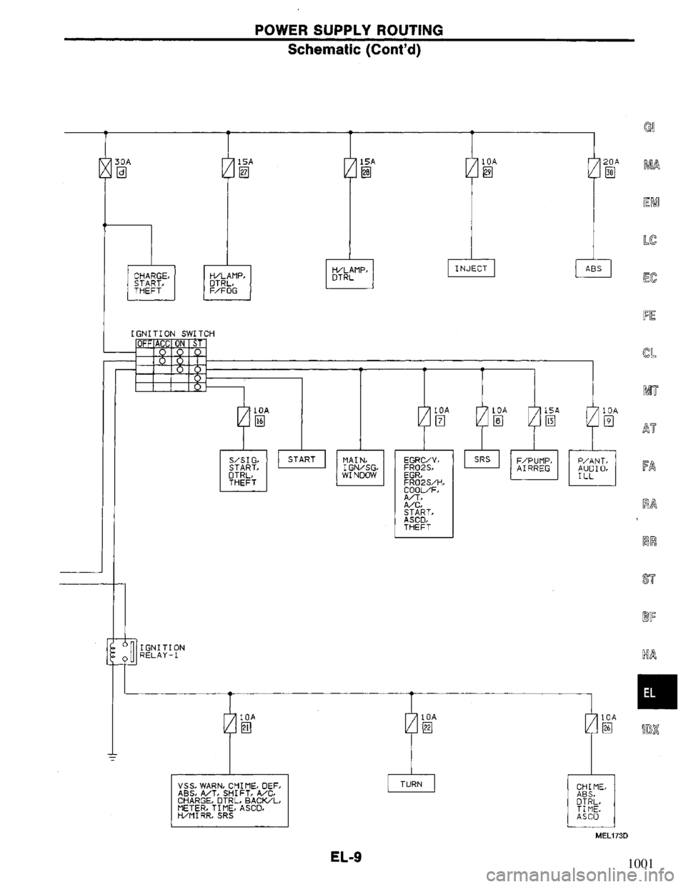 NISSAN PRIMERA 1994  Service Repair Manual 1001 