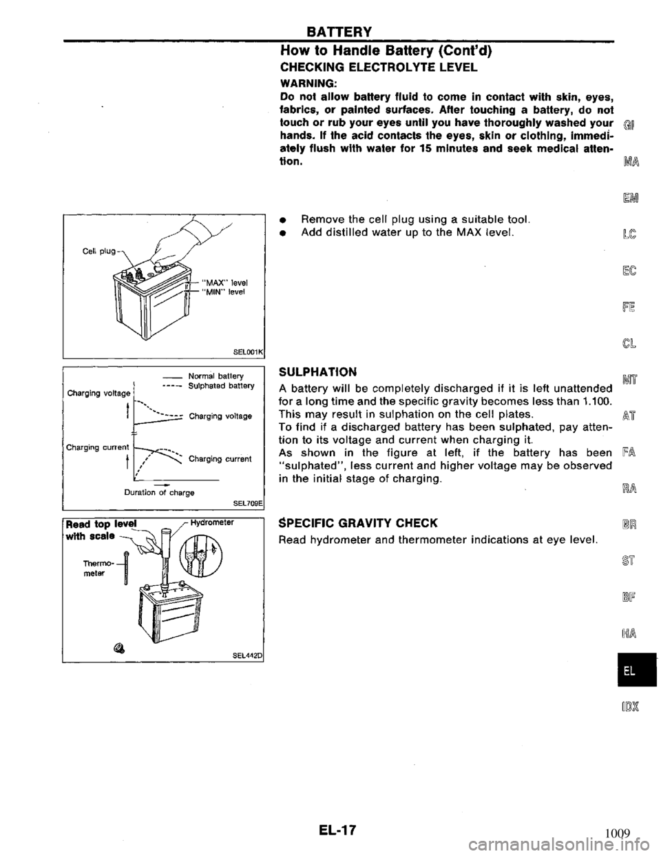 NISSAN PRIMERA 1994  Service Repair Manual 1009 
